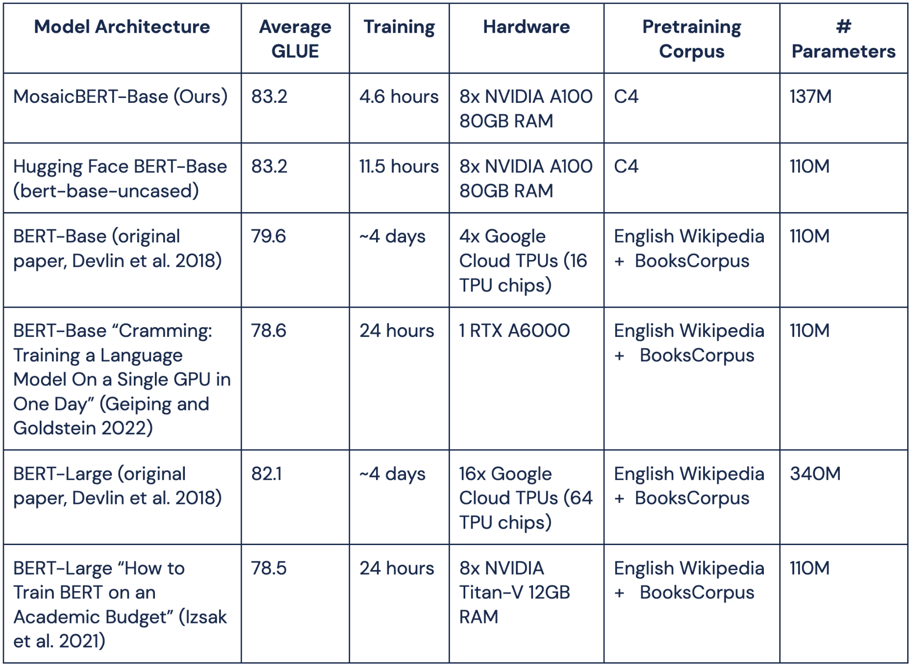 bert kreischer flip flops